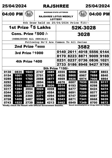rajshree lotus weekly lottery|Rajshree Lotus Thursday Weekly Lottery 4PM Result 11/04/24.